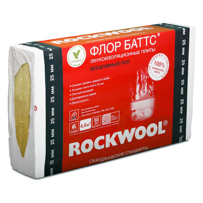 Rockwool Флор Баттс - 450
